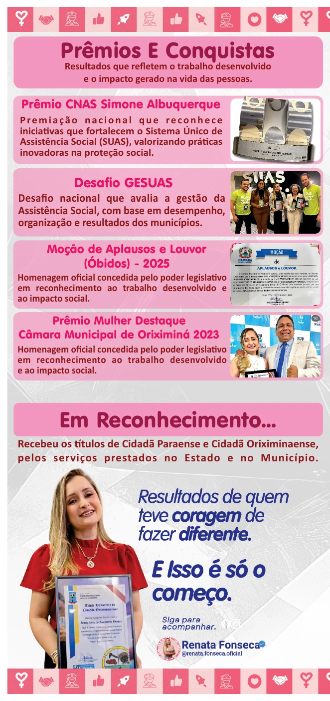 Prêmios, conquistas e reconhecimentos de Renata Fonseca